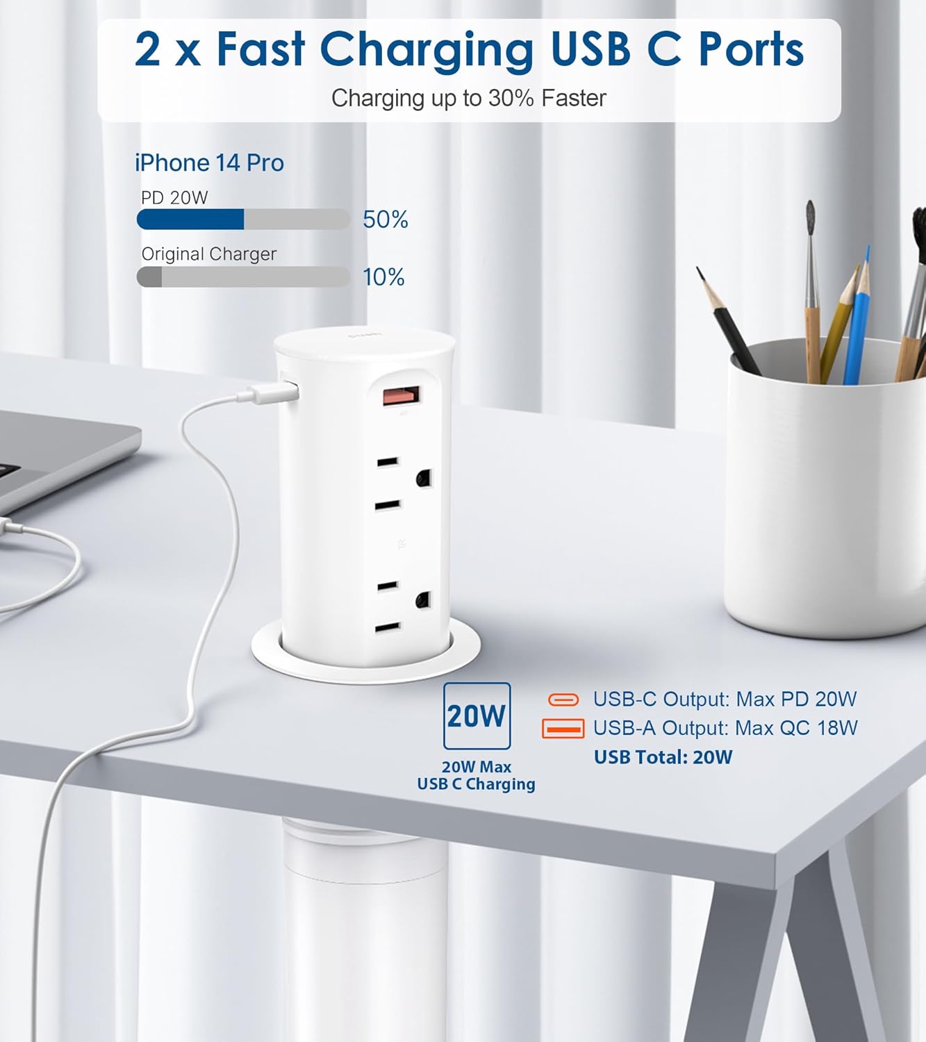 StreamStation Pop-Up Countertop Outlet - 2.5″ Hole